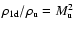 $\rho_{{\rm 1d}} / \rho_{{\rm u}} = M_{{\rm u}}^{2}$