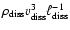 $\rho_{{\rm diss}}
v_{{\rm diss}}^{3} \ell_{{\rm diss}}^{-1}$