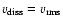$v_{{\rm diss}} = v_{{\rm rms}}$