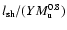 $l_{{\rm sh}}/ ({Y} M_{{\rm u}}^{0.8})$