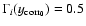 $\Gamma_{{i}} (y_{{\rm corr_{{\rm0}}}}) =
0.5$