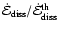 $\dot{\cal E}_{{\rm diss}} /
\dot{\cal E}_{{\rm diss}}^{{\rm th}}$