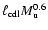 $\ell _{{\rm cdl}} M_{{\rm u}}^{0.6}$