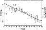 \begin{figure}
\par\includegraphics[width=8.3cm,clip]{4618fig8.ps}
\end{figure}