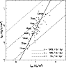 \begin{figure}
\par\includegraphics[width=8.3cm,clip]{4618fig9.ps}
\end{figure}
