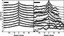 \begin{figure}
\par\includegraphics[width=11.4cm,clip]{4618fig4.ps}
\end{figure}