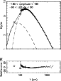 \begin{figure}
\par\includegraphics[width=7.5cm,clip]{4618fig6.ps}\end{figure}