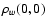 $\rho_{w}(0,0)$