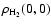 $\rho_{\rm H_2}(0,0)$