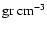 $\rm {gr~cm^{-3}}$
