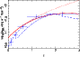 \begin{figure}
\par\includegraphics[angle=270,width=7.8cm,clip]{4945fig5.ps}
\end{figure}