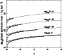\begin{figure}
\par\includegraphics[angle=-90,width=7.8cm,clip]{4945fig4.ps}
\end{figure}