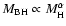$M_{\rm BH} \propto M_{\rm H}^{\alpha}$