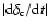$\vert{\rm d}\delta_{\rm c}/{\rm d}t\vert$