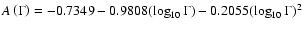 $A\left(\Gamma\right) = -0.7349 - 0.9808(\log_{10}\Gamma) - 0.2055(\log_{10}\Gamma)^2$
