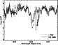 \begin{figure}
\par\includegraphics[angle=90,width=7.3cm,clip]{5055fg01.eps} \end{figure}