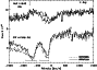 \begin{figure}
\par\includegraphics[angle=90,width=7.65cm,clip]{5055fg17.eps} \end{figure}