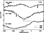 \begin{figure}
\par\includegraphics[angle=90,width=7.65cm,clip]{5055fg19.eps} \end{figure}