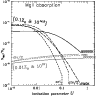 \begin{figure}
\par\includegraphics[width=8.3cm,clip]{5079fig9.eps}
\end{figure}