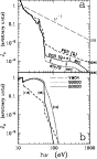 \begin{figure}
\par\includegraphics[width=7.7cm,clip]{5079fig1.eps}
\end{figure}