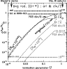 \begin{figure}
\par\includegraphics[width=8.3cm,clip]{5079fig4.eps}
\end{figure}
