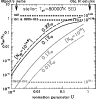 \begin{figure}
\par\includegraphics[width=8.3cm,clip]{5079fig5.eps}
\end{figure}