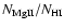 $N_{\rm MgII}/N_{\rm HI}$