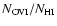 $N_{\rm OVI}/N_{\rm HI}$