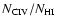 $N_{\rm CIV}/N_{\rm HI}$