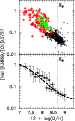 \begin{figure}
\par\includegraphics[angle=-90,width=6.5cm,clip]{5216f15.eps}
\end{figure}