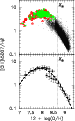 \begin{figure}
\par\includegraphics[angle=-90,width=6.5cm,clip]{5216f17.eps}
\end{figure}