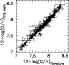\begin{figure}
\par\includegraphics[angle=-90,width=6cm,clip]{5216f03.eps}
\end{figure}