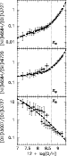 \begin{figure}
\par\includegraphics[angle=-90,width=6.5cm,clip]{5216f09.eps}
\end{figure}