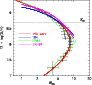 \begin{figure}
\par\includegraphics[angle=-90,width=8cm,clip]{5216f10.eps}
\end{figure}