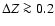 $\Delta Z \ga 0.2$