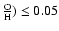 $\frac{\rm O}{\rm H}) \leq 0.05$