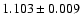 $1.103 \pm 0.009$