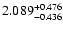 $\rm 2.089^{+0.476}_{-0.436}$