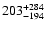 $\rm 203^{ +284}_{-194}$