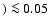 $)
\la 0.05$