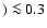 $)
\la 0.3$