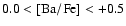 $0.0 < {\rm [Ba/Fe]} < +0.5$