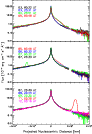 \begin{figure}
\par\includegraphics[width=8cm,clip]{5512fig2.eps}
\end{figure}