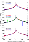 \begin{figure}
\par\includegraphics[width=8cm,clip]{5512fig3.eps}
\end{figure}