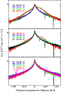 \begin{figure}
\par\includegraphics[width=7.7cm,clip]{5512fig4.eps}
\end{figure}