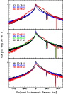 \begin{figure}
\par\includegraphics[width=7.7cm,clip]{5512fig5.eps}
\end{figure}