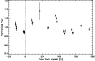 \begin{figure}
\par\includegraphics[width=8.2cm,clip]{5512fig6.eps}
\end{figure}