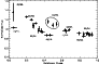 \begin{figure}
\par\includegraphics[width=8cm,clip]{5512fig7.eps}
\end{figure}