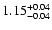 $\rm 1.15^{+0.04}_{-0.04}$