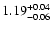 $\rm 1.19^{+0.04}_{-0.06}$